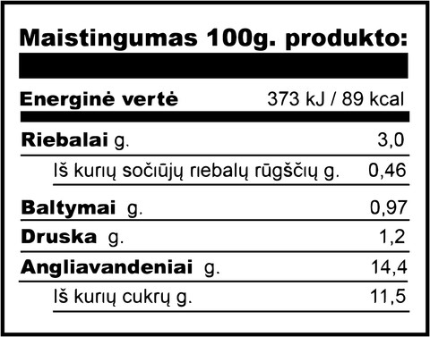 Padažas „Habanero & Carrot“