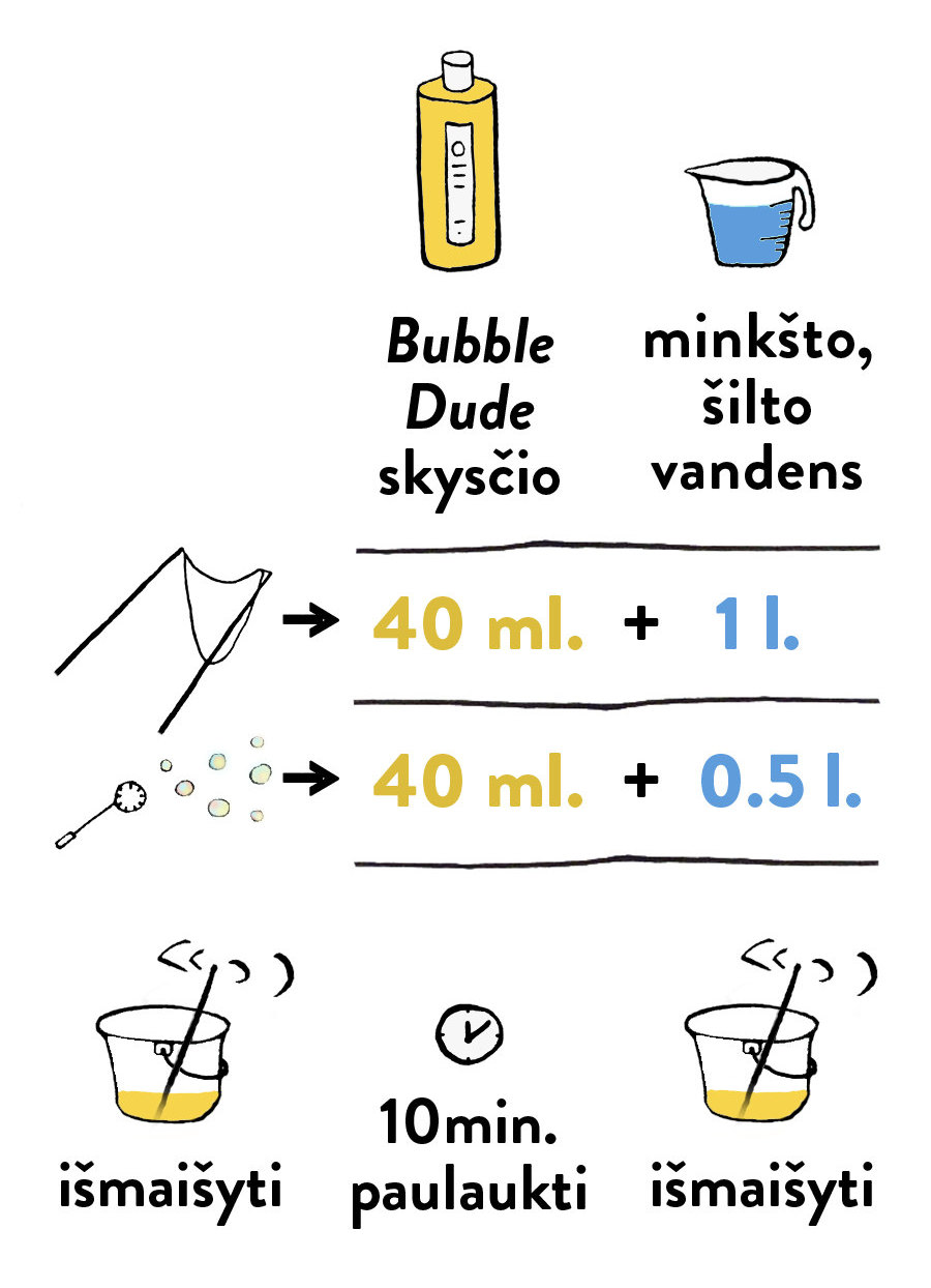 Muilo Burbulų skystis, koncentratas 5 litrams vandens