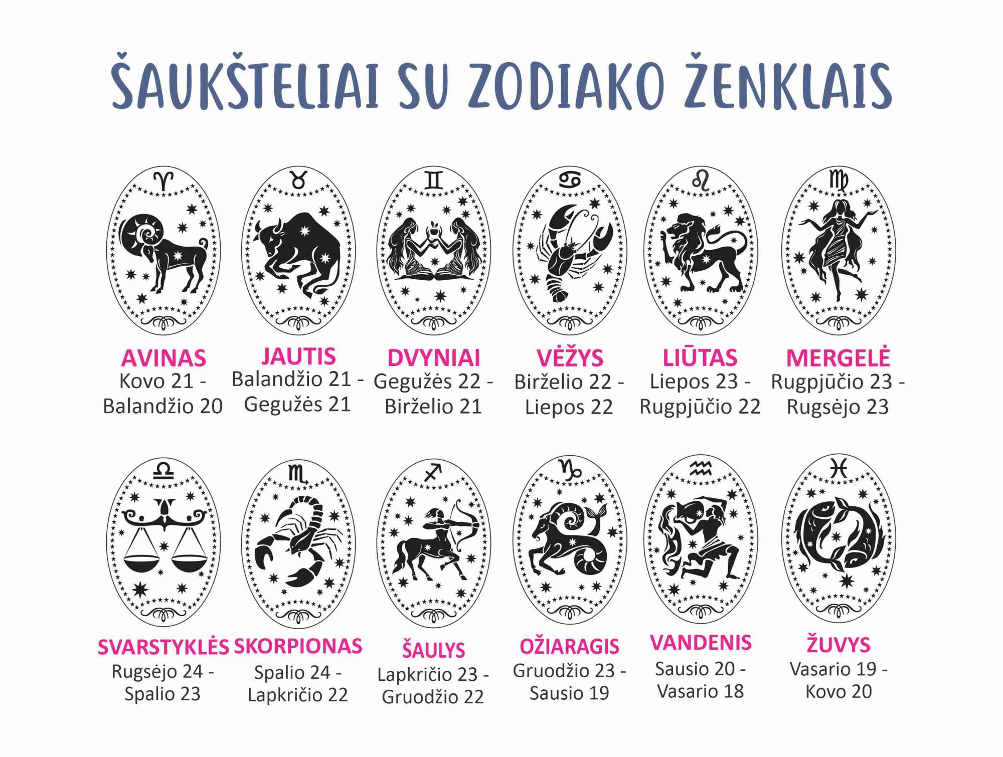Šaukštelis su vardu ir zodiako ženklu