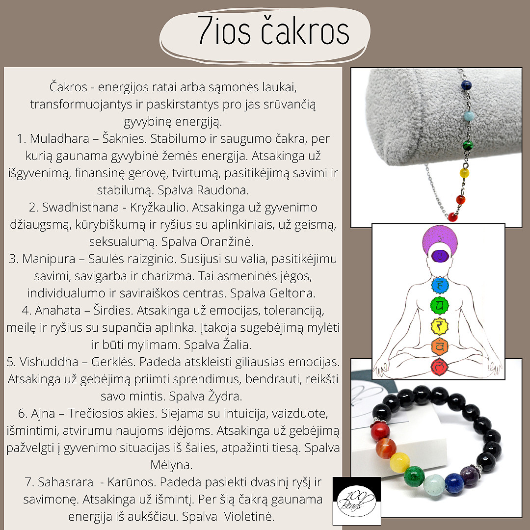 Čakrų apyrankė ant rankos (ant kojos)