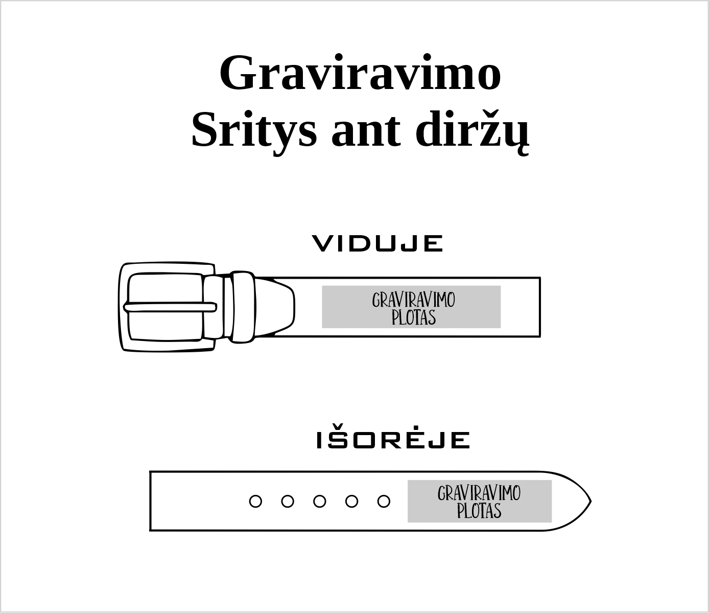 Rinkinys vyrui diržas + odinė piniginė
