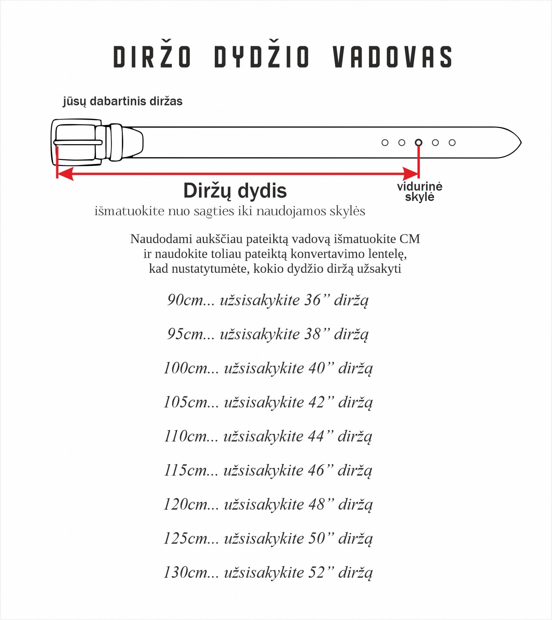 Rinkinys vyrui diržas + odinė piniginė