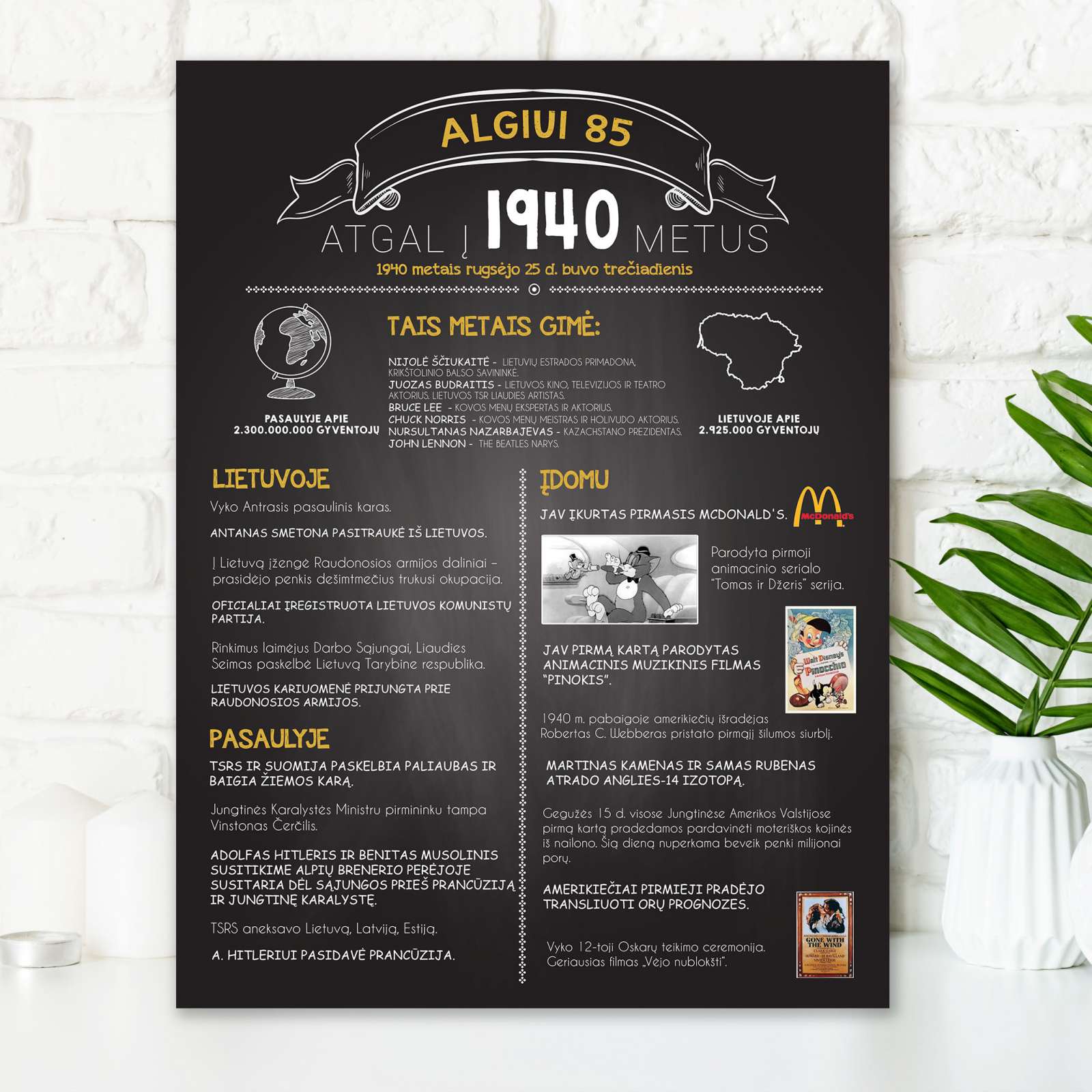 Plakatas „1940“ - Dovana 85 jubiliejui