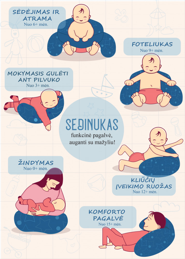 SĖDINUKAS ,,Teddy vanilinė meškutė,,