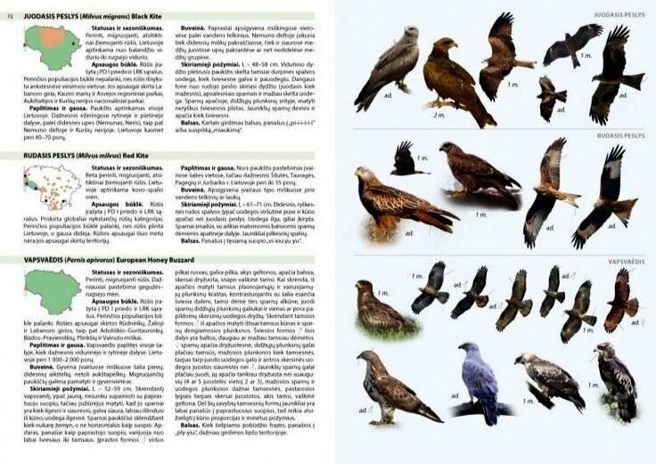 „Lietuvos paukščių pažinimo vadovas“